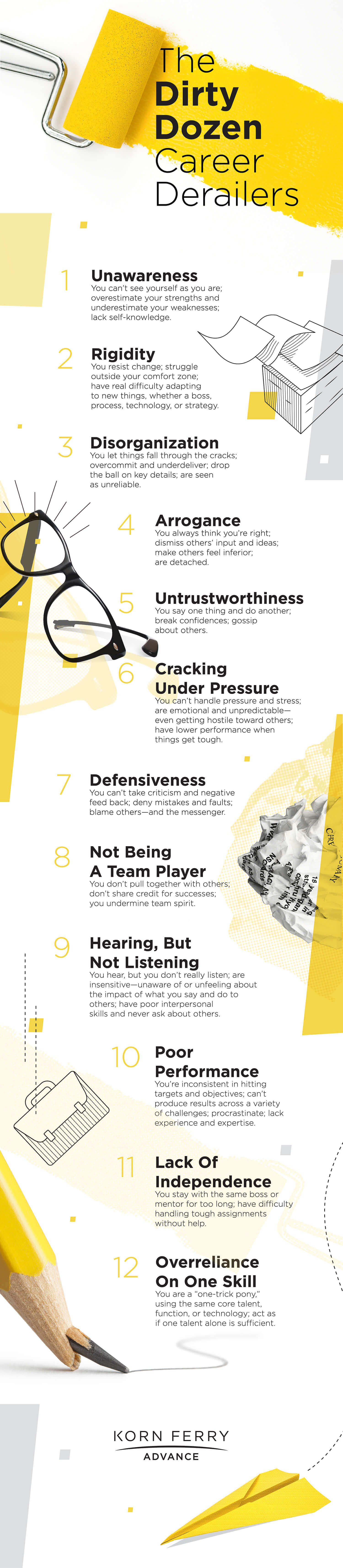 Career Derailers infographic